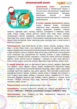 Хронические заболевания. 
Особенности питания. 
Колит